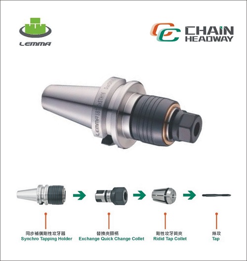 SBT/STH同步补偿刚性攻牙器