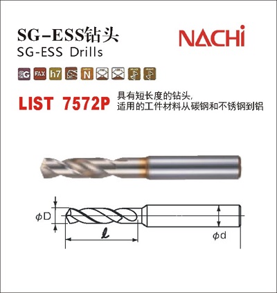 SG-ESS/FAX高级粉末高速钢钻头