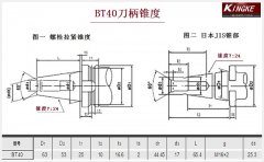 正河源 双面束SBT法兰加厚型刀柄 - 京珂机械科技